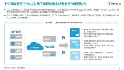 《2021中國工業(yè)軟件行業(yè)研究報(bào)告》與先進(jìn)制造業(yè)協(xié)同升級(jí)視角下的企業(yè)管理軟件開發(fā)
